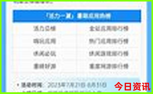 重庆30个必去免费景点