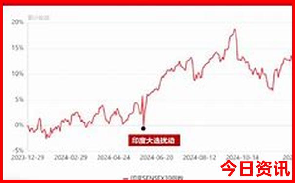 南非十大必去景点